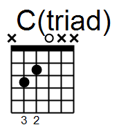C(triad)